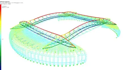 Proyecto Remodelación Anoeta